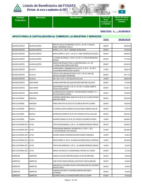 Alineación Y Balanceo Tlahualilo